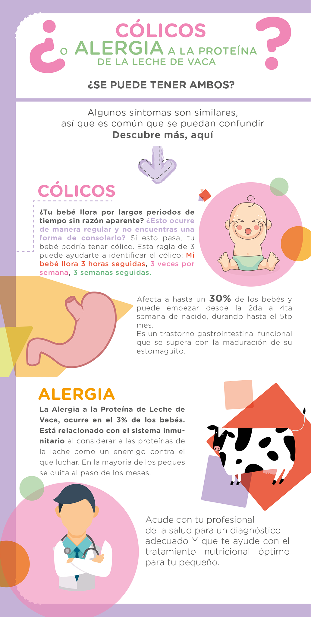 Colicos en bebe